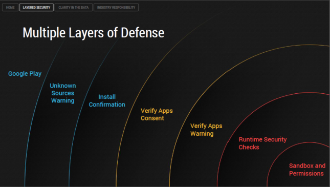google-verify-apps-defense-1-645x365