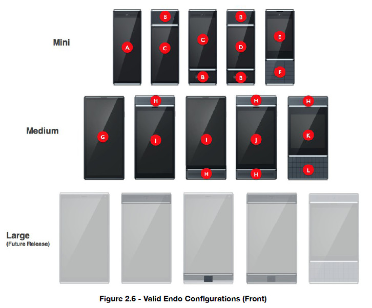 Project Ara: điện thoại "xếp hình" và tương lai gần cho Smartphone