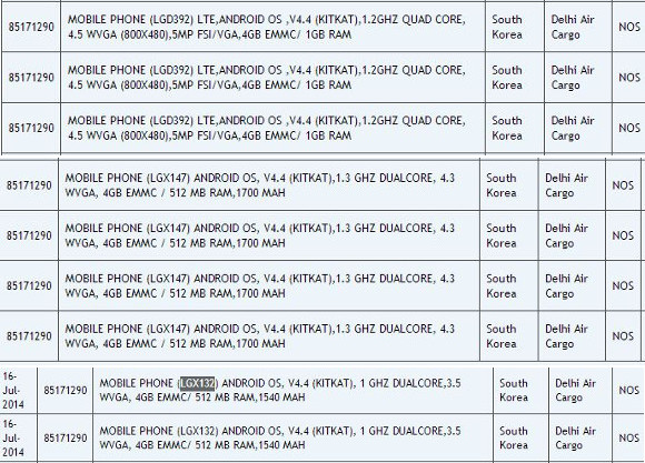 [20/07] Thêm xác nhận màn hình QHD cho Galaxy Note 4, LG sắp tung 3 smartphone mới