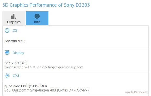 Lộ thông tin smartphone màn hình 6 inch giá rẻ mới của Sony