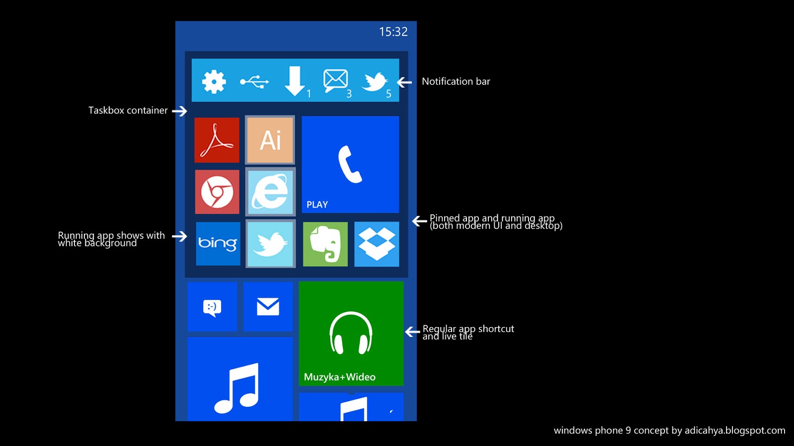 Windows Phone 9 hỗ trợ ứng dụng Android: nước cờ mạo hiểm của Microsoft?