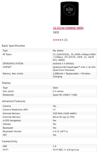 LG G3 sẽ hỗ trợ thẻ nhớ lên tới 2TB?