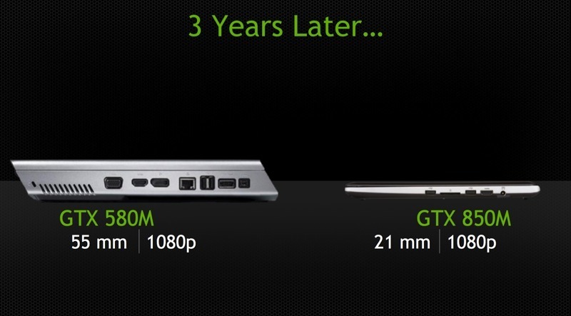 Nvidia giới thiệu loạt card đồ họa Maxwell mới tăng thời lượng pin laptop chơi game