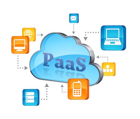 http://meship.com/Blog/wp-content/uploads/2012/05/Paas-Cloud.jpg