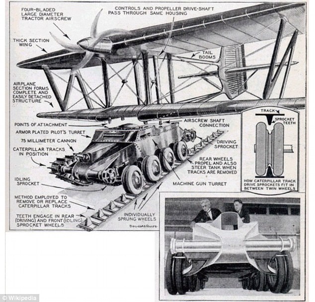 Dự án xe tăng bay và lý do thất bại trong lịch sử