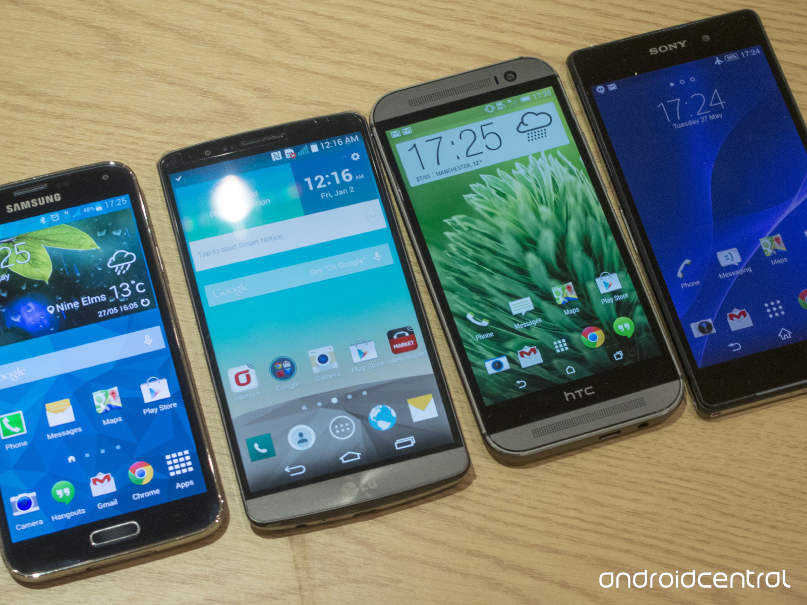 LG G3 đọ cấu hình cùng Galaxy S5, HTC One M8 và Xperia Z2
