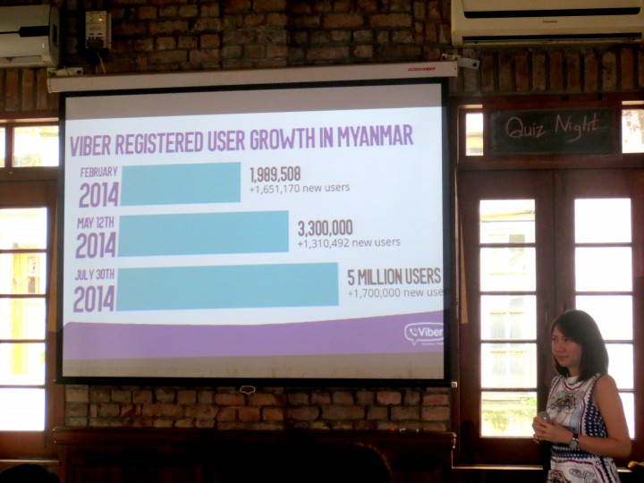 Viber claims an early lead in Myanmar with 5 million registered users