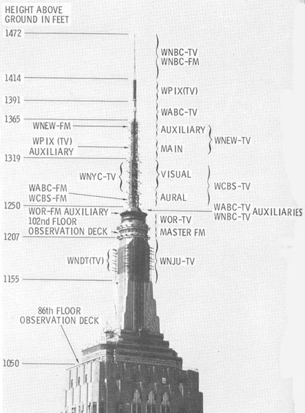 Radio_esb6.