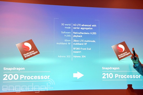 Qualcomm Snapdragon 210: mang 4G LTE lên thiết bị di động giá rẻ