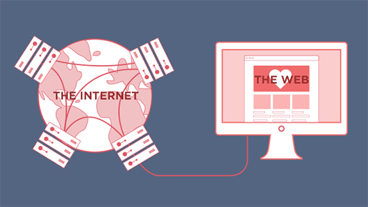 Internet và mạng, tuy một mà hai
