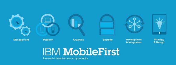 Giải pháp mang tên IBM MobileFirst dành cho iOS