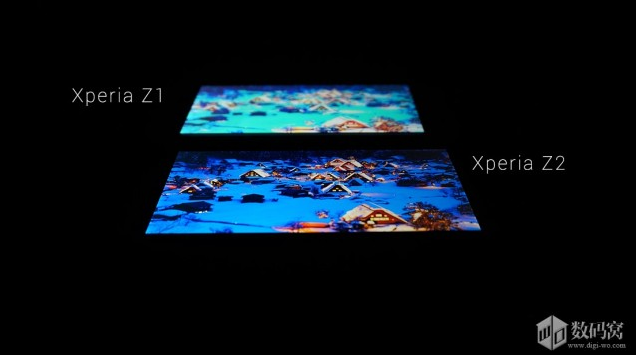 Sony đã nâng cấp gì trên màn hình Xperia Z2?