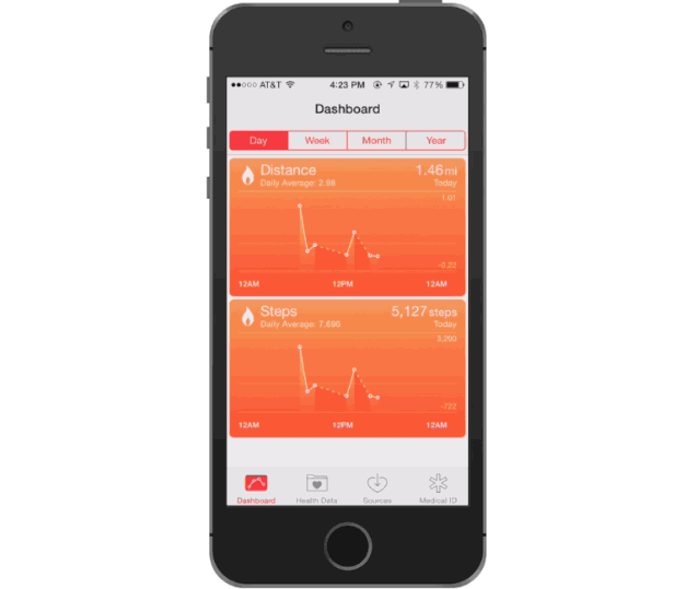 iOS8beta3healthapp