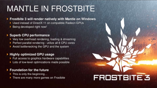 Công nghệ Mantle được tích hợp trong Frostbite Engine 3 của Battlefield 4.