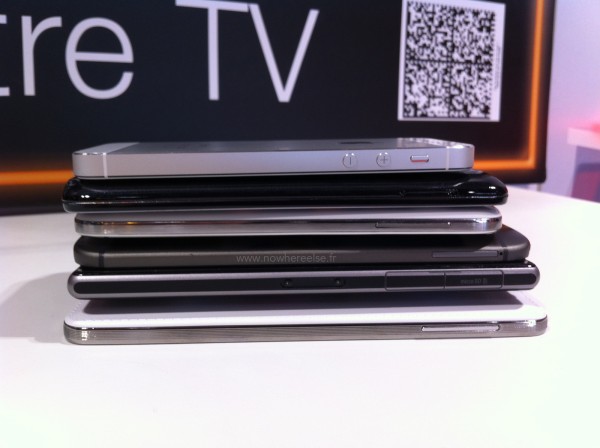Bộ ảnh sắc nét All New HTC One đọ dáng với các đối thủ