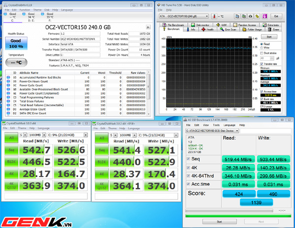 SSD Vector 150 và Vertex 460 240 GB: Quá nhanh! Quá nguy hiểm!