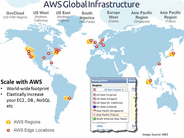 Dịch vụ lưu trữ đám mây của Amazon (AWS) có thể đạt mức lợi nhuận 9 con số trong Quý I vừa qua