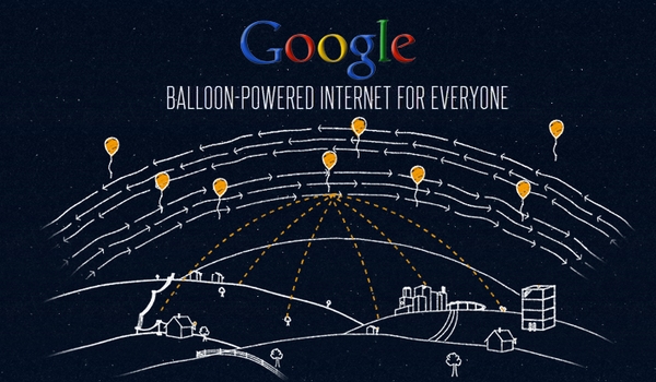 Bóng bay Internet của Google