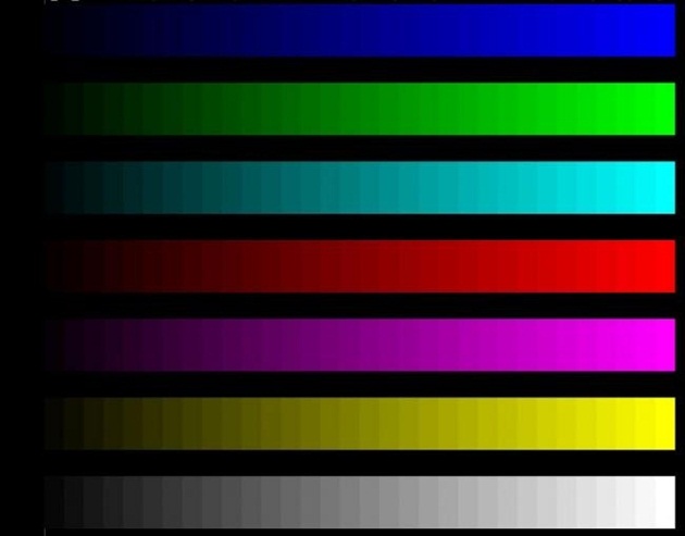 Những cách chỉnh màu để màn hình vi tính cho chất lượng hiển thị tốt nhất