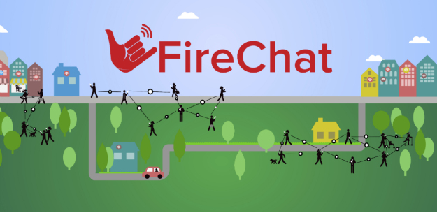 Hình ảnh mô tả cách tạo nên mạng chat theo công nghệ ngang hàng (peer-to-peer) của FireCchat.