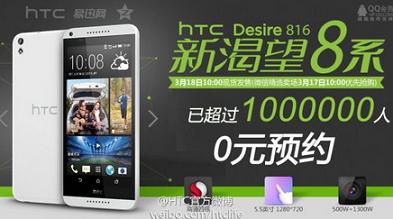 HTC celebrates pre-orders of 1 million units of the HTC Desire 816