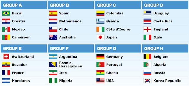 world-cup-draw-fifa.png