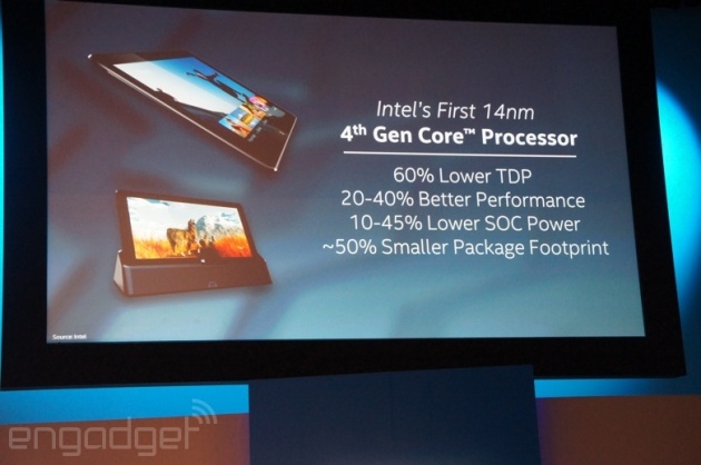 Tương lai máy tính chip Intel không quạt làm mát đang đến gần