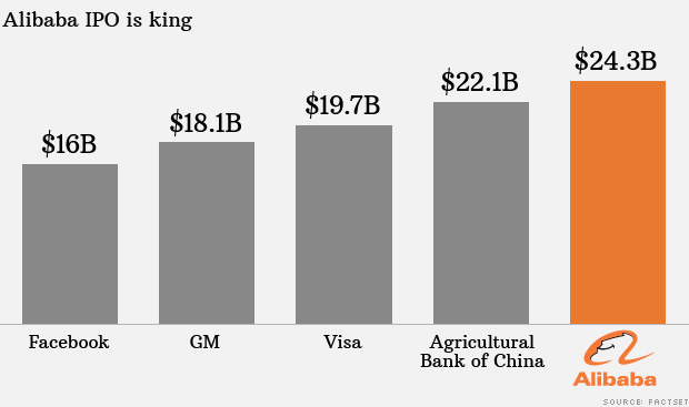 Không phải Alibaba, Baidu mới là cổ phiếu công nghệ Trung Quốc tốt nhất