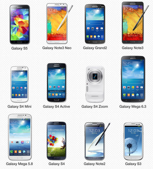 Danh sách các điện thoại Galaxy tương thích với Gear 2, Gear 2 Neo, và Gear Fit. 