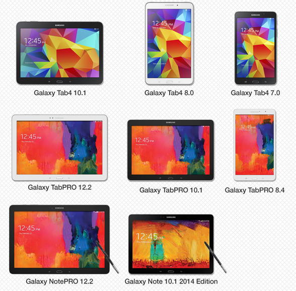 Danh sách các tablet Galaxy tương thích với Gear 2, Gear 2 Neo, và Gear Fit.