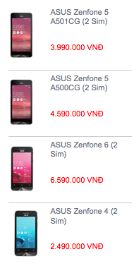 Asus Zenfone hàng "xách tay" bị đội giá cao hơn tới 20% so với niêm yết