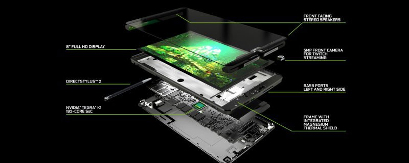 NVIDIA Giới Thiệu Công Cụ AndroidWorks Cho Các Nhà Phát Triển Game Android