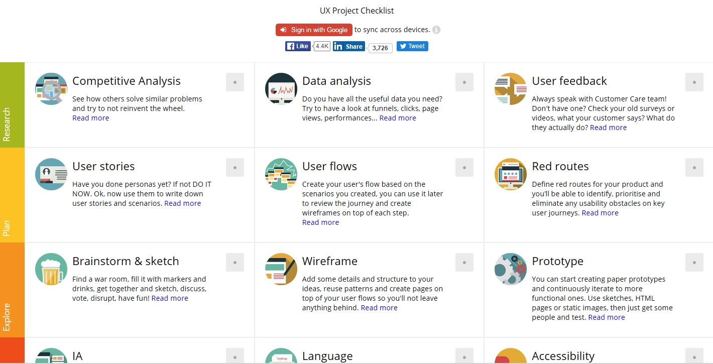 13 c&ocirc;ng cụ v&agrave; website thiết kế v&ocirc; gi&aacute; cho c&aacute;c UI/UX designer - Ảnh 1.