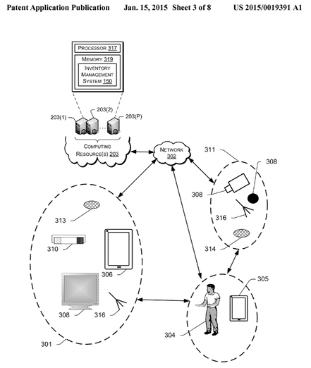 
Mạng lưới các cảm biến trong bằng sáng chế của Amazon.
