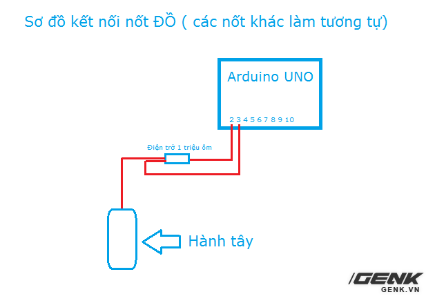  Sơ đồ kết nối nốt nhạc, chân số 2 là chân chung của 8 điện trở. 