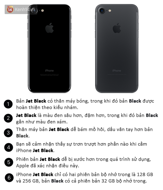 So sánh iPhone 7/ 7 Plus Jet Black và Black.