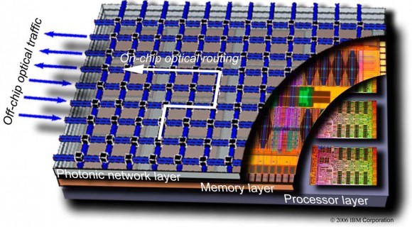  Một nguyên mẫu chip quang tử silicon do IBM phát triển. 