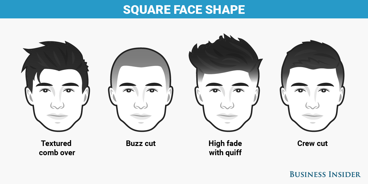 Tổng hợp các kiểu tóc hợp với khuôn mặt vuông chữ điền nam