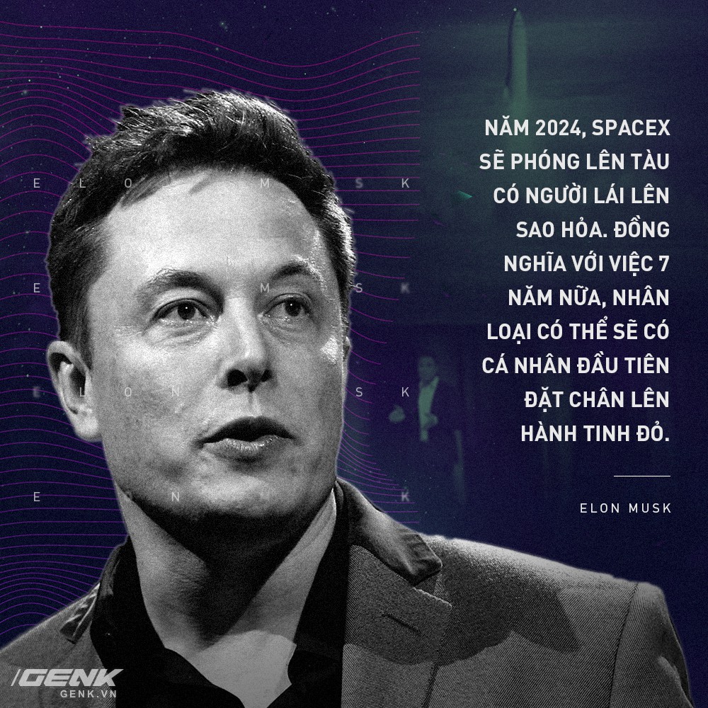 Nh Ng C U N I Ng Ng Cu Ng Nh T Ng Ch Nh T C A Elon Musk Trong N M