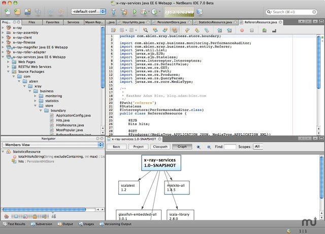 Rất nhiều các bản tutorial về các công cụ code, framework hay ngôn ngữ lập trình được thực hiện trên macOS.
