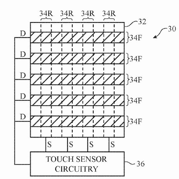 Apple công bố bằng sáng chế mới, chính thức chạy theo xu hướng thiết kế smartphone màn hình gập - Ảnh 2.