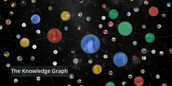 Dễ dàng xác định thông tin, nhân lực chính xác nhờ AI tích hợp trong Knowledge Graph.