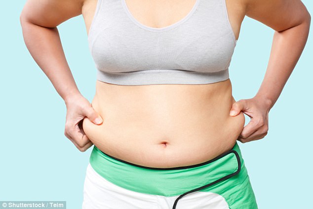 
Đo nguy cơ bệnh tật từ vòng bụng lớn, kỹ thuật mới cho biết mỡ nội tạng của bạn dày đến đâu
