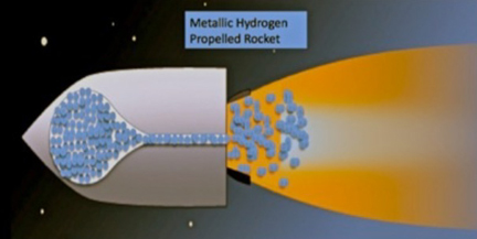 
Thậm chí, hidro kim loại có thể là loại nguyên liệu tên lửa đẩy tốt nhất từng có nhờ mật độ năng lượng dày đặc chứa trong các liên kết giữa các nguyên tử - đủ để đưa chúng ta tới nhiều nơi xa trong vũ trụ.
