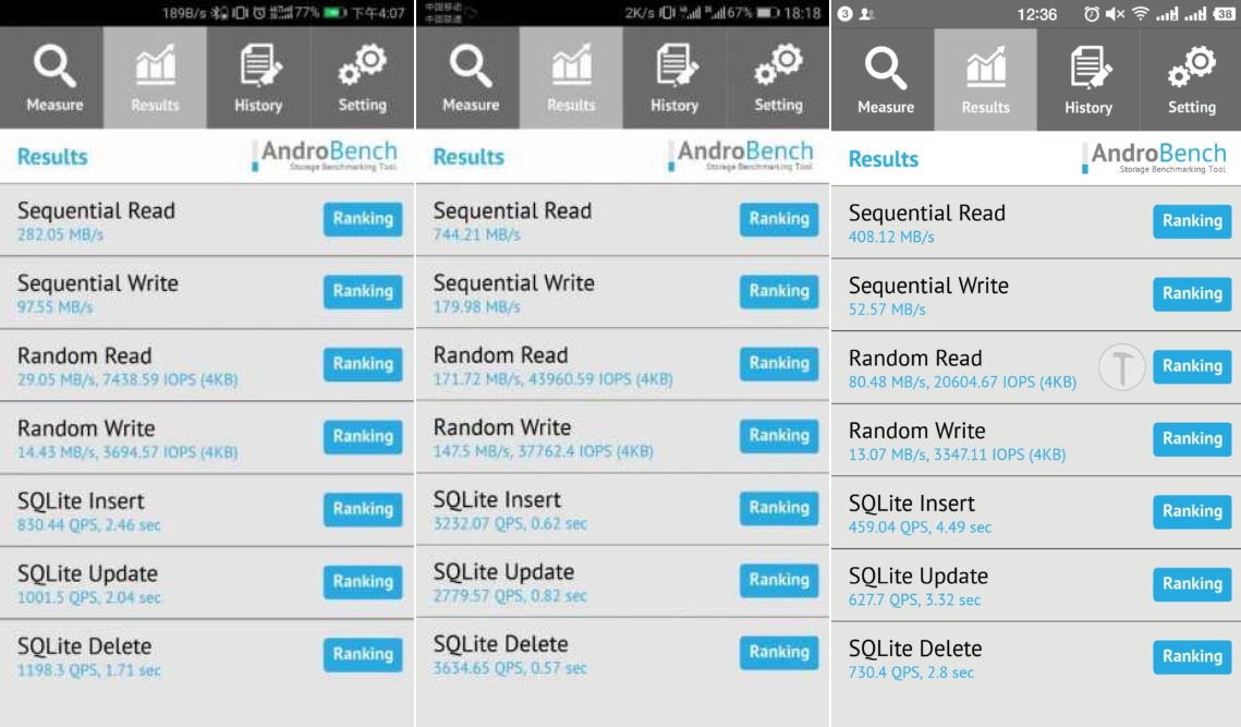  Huawei P10 với ba phi&ecirc;n bản chip nhớ kh&aacute;c nhau: eMMC 5.0, UFS 2.1 v&agrave; UFS 2.0 