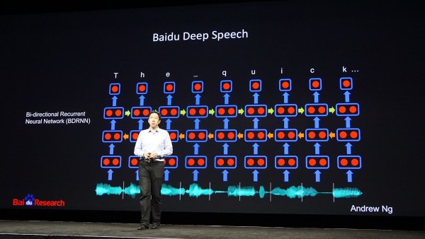  Deep Speech ra mắt với công nghệ mới. 