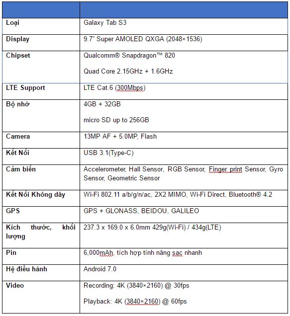  Thông số chi tiết Samsung Galaxy Tab S3 