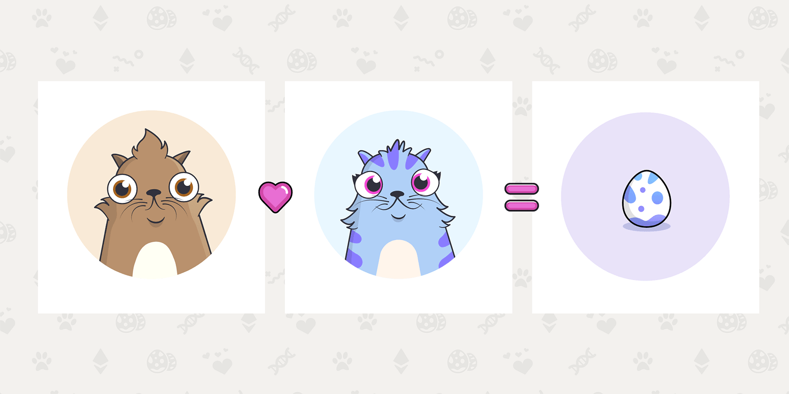 Vừa cuồng mèo vừa muốn đầu tư tiền ảo? Thử chơi CryptoKitties đi biết đâu  lại thành triệu phú!