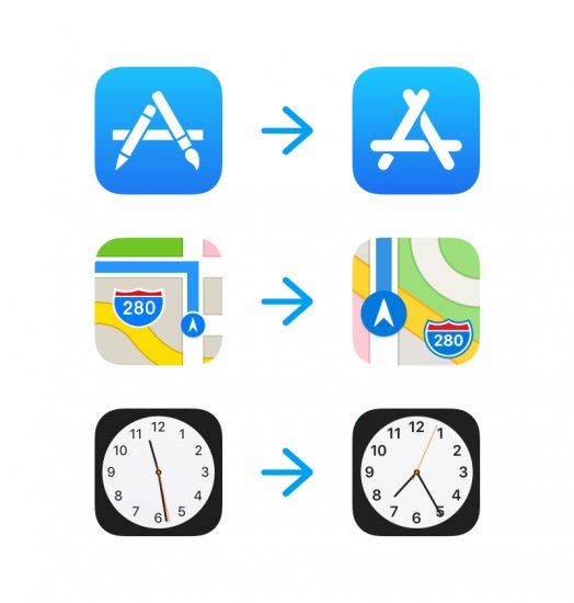  Một số biểu tượng của các ứng dụng như App Store, Bản đồ và Đồng hồ đã được thay đổi. Trong đó biểu tượng của ứng dụng Bản đồ được thay đổi nhiều nhất, mô phỏng đường đi đến trụ sở mới hình đĩa bay của Apple (Apple Park) 