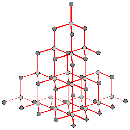  Cấu hình kim cương của carbon 